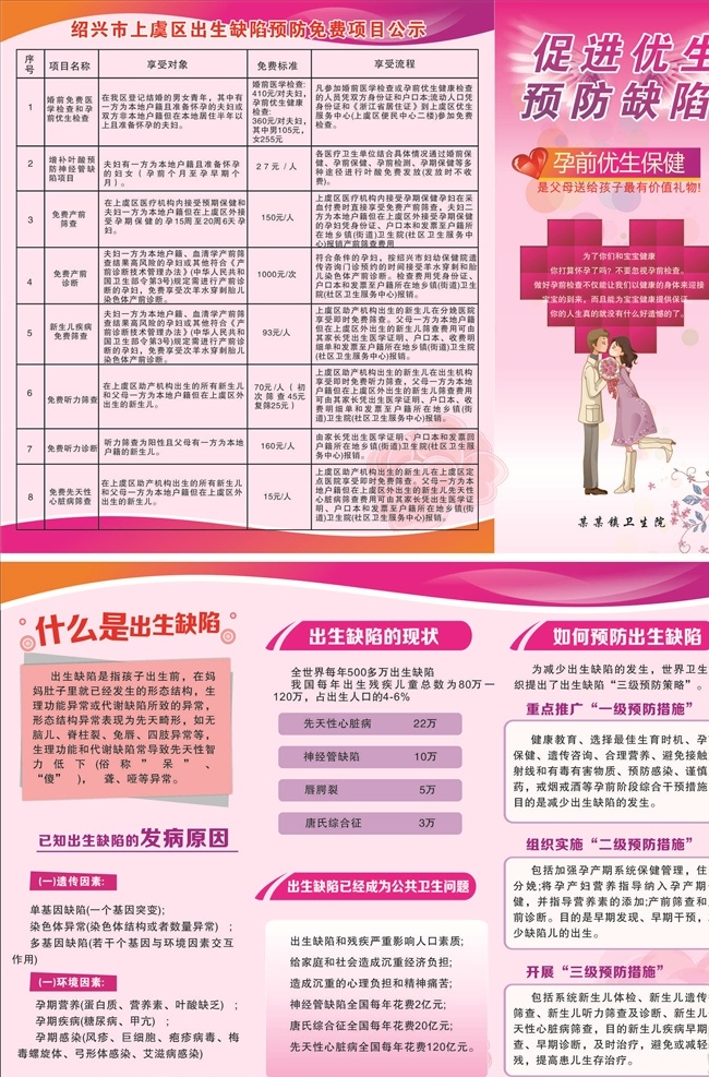 衛(wèi)生院 三 折頁(yè) 孕產(chǎn)婦 健康管理服務(wù) 孕產(chǎn)婦健康 管理服務(wù) 孕產(chǎn)婦宣傳欄 粉紅背景 孕 產(chǎn)婦健康 優(yōu)生優(yōu)育管理 服務(wù) 孕婦 產(chǎn)婦 健康 服務(wù)流程 展板模板 醫(yī)院 醫(yī)療集團(tuán) 健康教育展板 宣傳欄 健康教育 衛(wèi)生院專欄