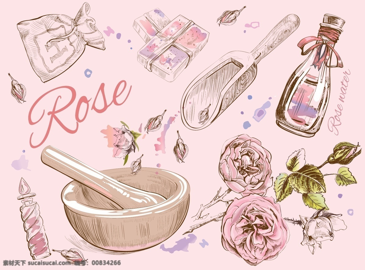 玫瑰 天然 護膚品 香薰素材 美容院素材 香薰 制作香薰 花