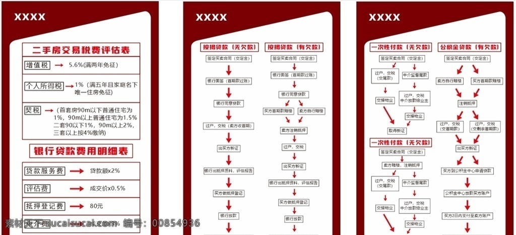 房產(chǎn) 房產(chǎn)交易流程 房屋中介 中介 中介收費(fèi)標(biāo)準(zhǔn) 中介交易流程 房產(chǎn)收費(fèi)標(biāo)準(zhǔn) 收費(fèi)標(biāo)準(zhǔn) 交易流程 中介服務(wù)標(biāo)準(zhǔn) 二手房交易 資金監(jiān)管方式 租賃流程 二手房 中介流程圖 買賣流程 中介管理 中介制度 中介管理制度
