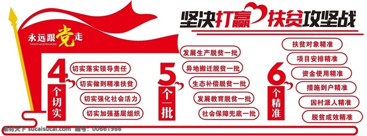 堅(jiān)決 打贏 扶貧 攻堅(jiān)戰(zhàn) 黨建 旗子 形象墻 展板 上墻形象墻 永遠(yuǎn)跟黨走 黨建活動(dòng)室 黨建文化