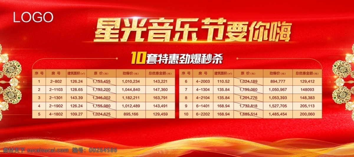 led 海報 銷售 房源表 熱銷 推圖 單圖 火爆 地產(chǎn) 推文 文案 樓盤 分層
