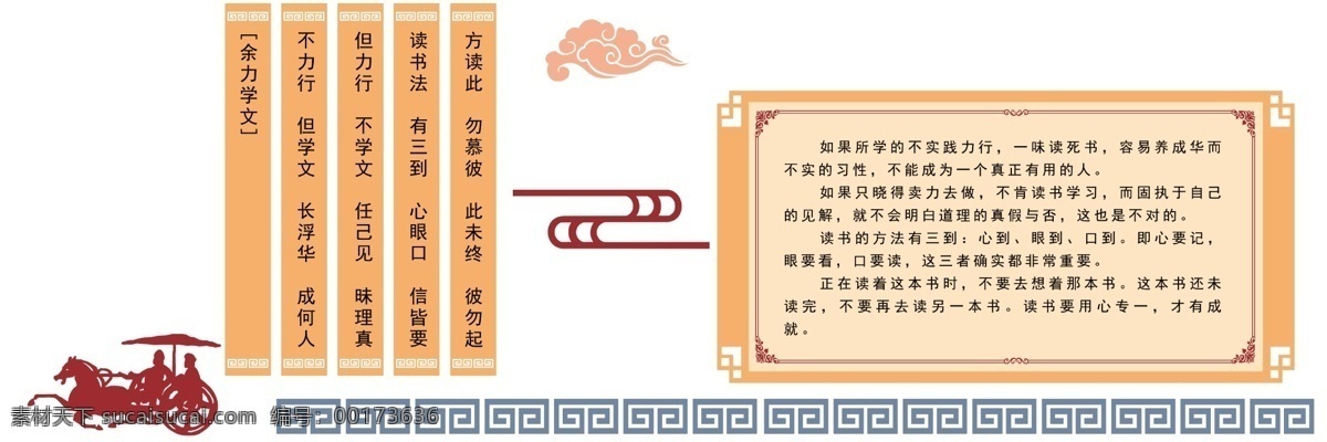 傳統(tǒng)文化 墻 校園文化 弟子 規(guī) 節(jié)選 弟子規(guī) 校園文化版面 弟子規(guī)文化墻 中式文化 古典 弟子規(guī)背景墻 國學(xué) 分層