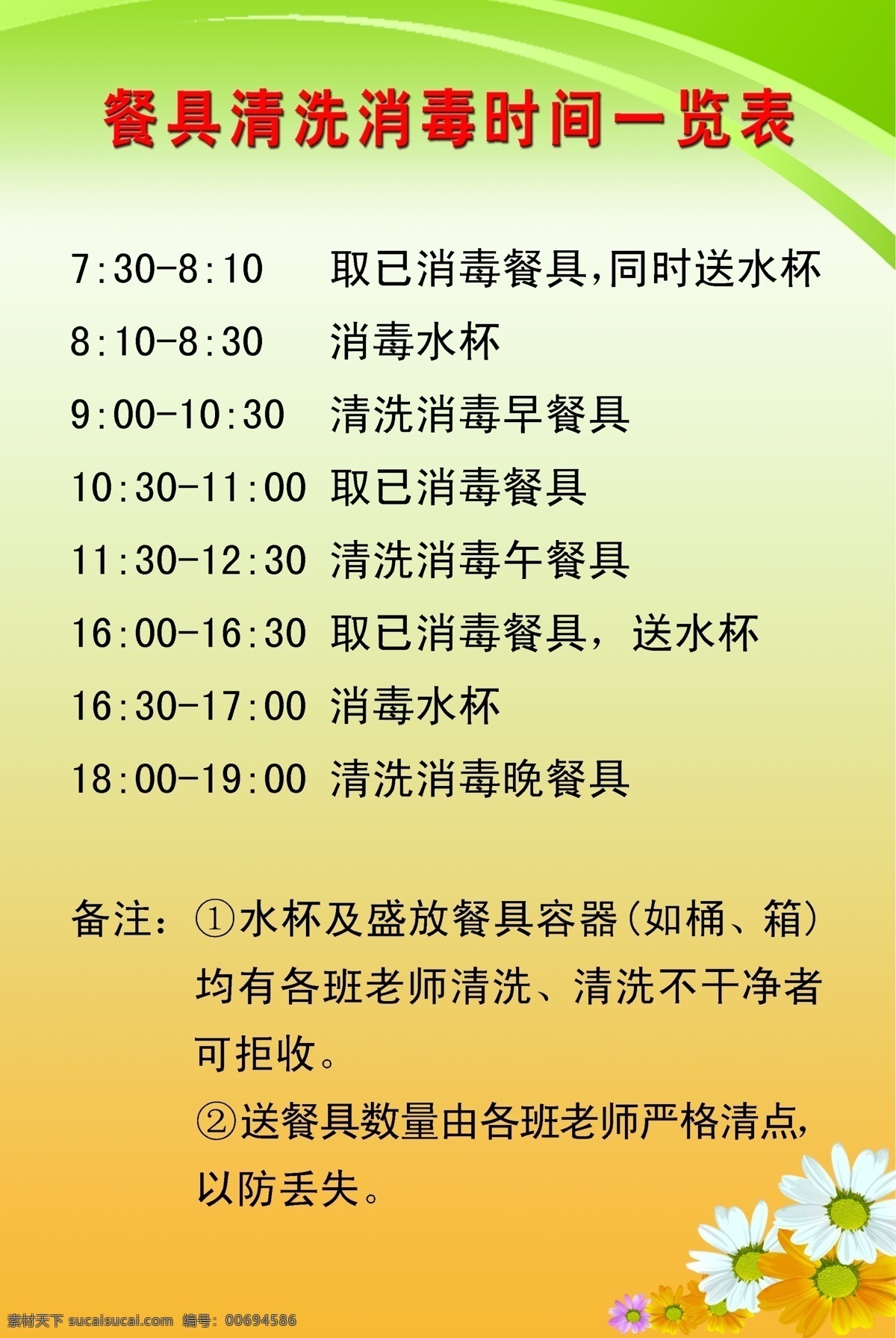 餐具 清洗 消毒 時(shí)間 一覽表 psd版面 版面設(shè)計(jì) 展版 小 分層 源文件