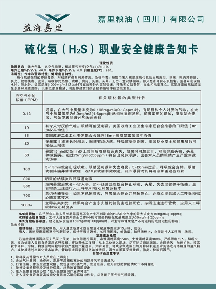 硫化氫 職業(yè) 安全 告知 卡 職業(yè)安全 告知卡 廠區(qū) 展板模板