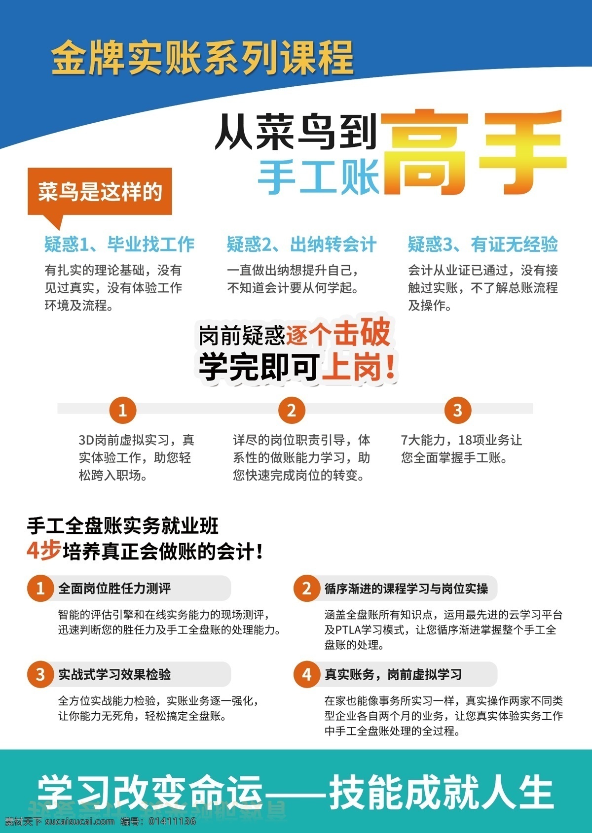 會計(jì)培訓(xùn)圖片 實(shí)賬 會計(jì)培訓(xùn) 會計(jì) 財(cái)會 培訓(xùn) 教學(xué) 教育 網(wǎng)絡(luò)教育 初級會計(jì) 菜鳥 高手 實(shí)操