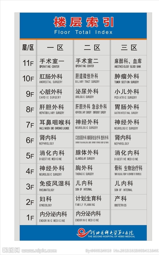 河北醫(yī)科大學(xué) 二 醫(yī)院 第二醫(yī)院標(biāo) 河北醫(yī)科 索引牌 醫(yī)科大學(xué) 醫(yī)院標(biāo)志 標(biāo)識(shí)標(biāo)志圖標(biāo) 矢量