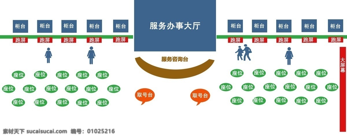 服務(wù) 大廳 平面圖 銀行 服務(wù)大廳 平面 服務(wù)咨詢(xún)臺(tái) 其他模版 廣告設(shè)計(jì)模板 源文件