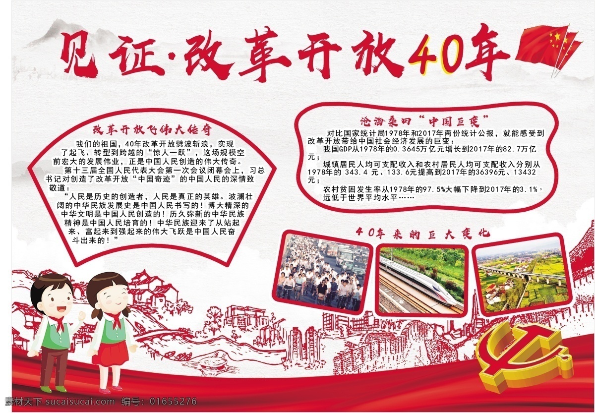 改革開(kāi)放 小報(bào) 手 抄報(bào) 作業(yè) 年 學(xué)校 手抄報(bào)