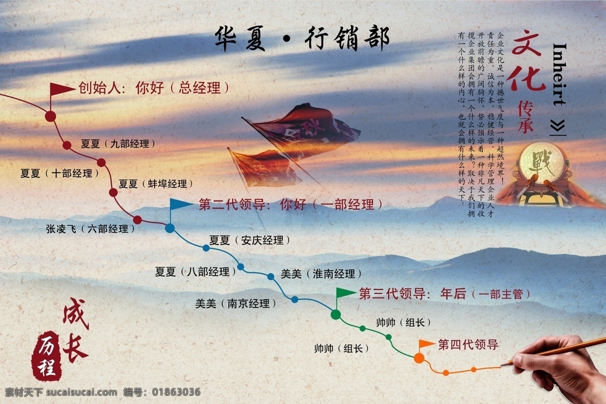 企業(yè) 文化 墻 背景 企業(yè)文化墻 背景墻 部門文化 文化傳承 展板設計 模板下載 psd下載 成長歷程 灰色