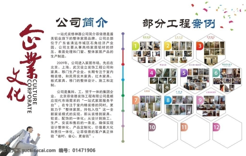 公司簡介 企業(yè)文化 企業(yè) 精神 廣告 裝飾 超市 形象 企業(yè)面貌 ppt封面 展板模板