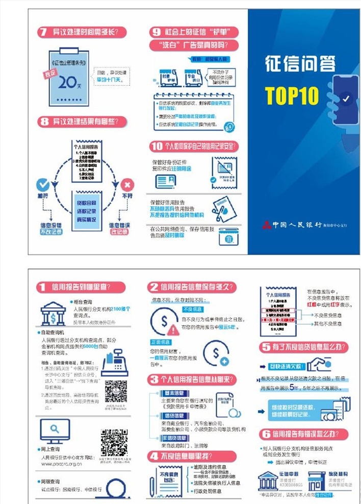 銀行 征信 問答 宣傳單 征信問答宣傳 銀行宣傳單 銀行征信 征信宣傳單 信用卡宣傳單