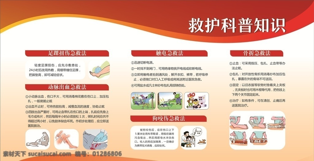 救護科普 安全 教育 海報 救護知識 急救 生命安全 止血 包扎 健康 求生 醫(yī)療常識 自救知識 應急措施 止血方法 包扎方法 自救常識 繃帶包扎法 三角巾包扎法 按壓止血法 包扎止血 醫(yī)護常識 野外急救 急救知識 醫(yī)療護理 制度展板 展板模板