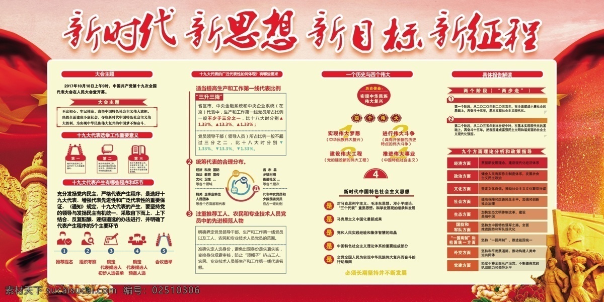 新時代 新思想 新目標(biāo) 新征程 黨建海報 黨建背景 黨建素材 黨建 黨政 戶外海報展板