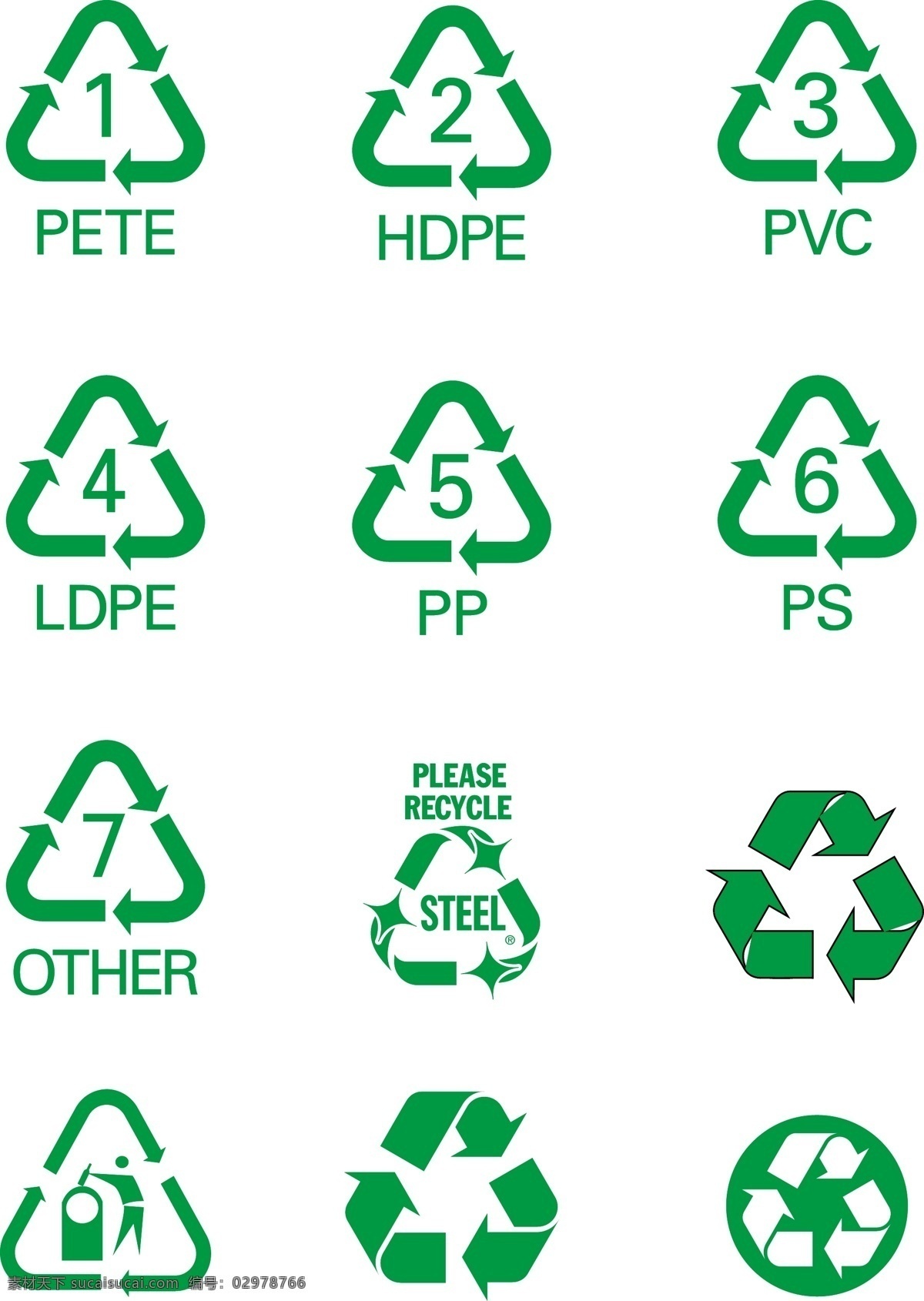 循环标志 可利用标志 pp 材料标志 等级标志 标志 标识 包装设计