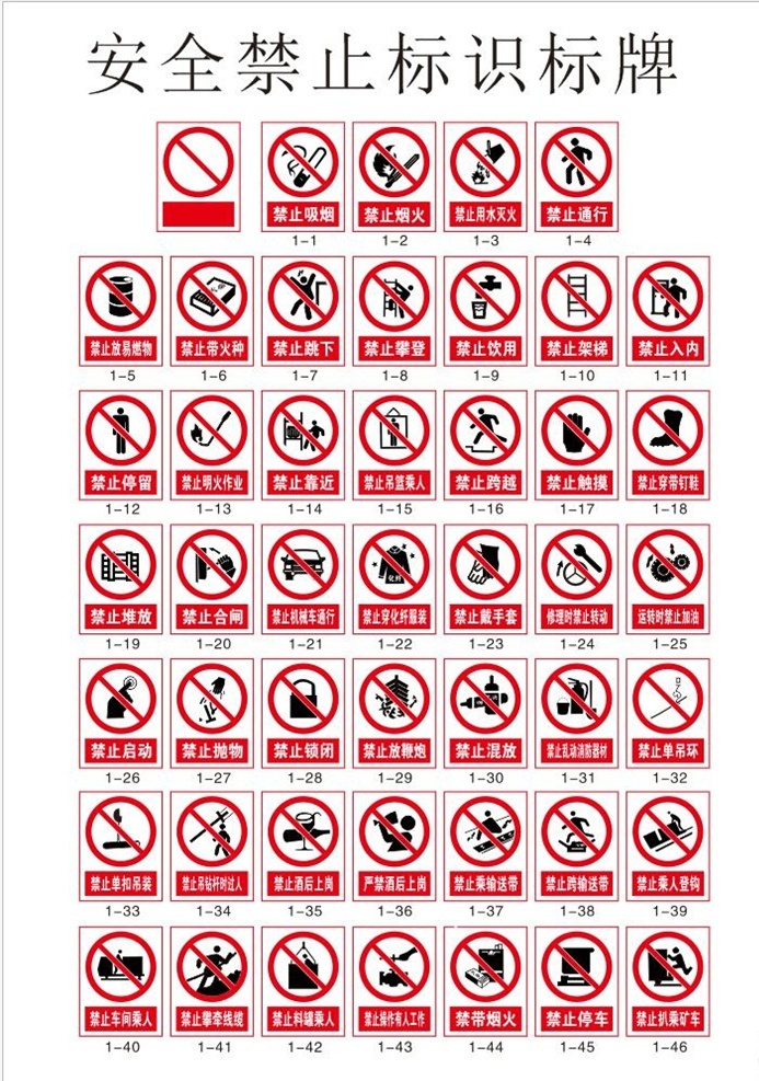 安全 禁止 标识 标牌 禁止安全标识 禁止图标 安全标识 图标 禁止吸烟 禁止明火 vi设计