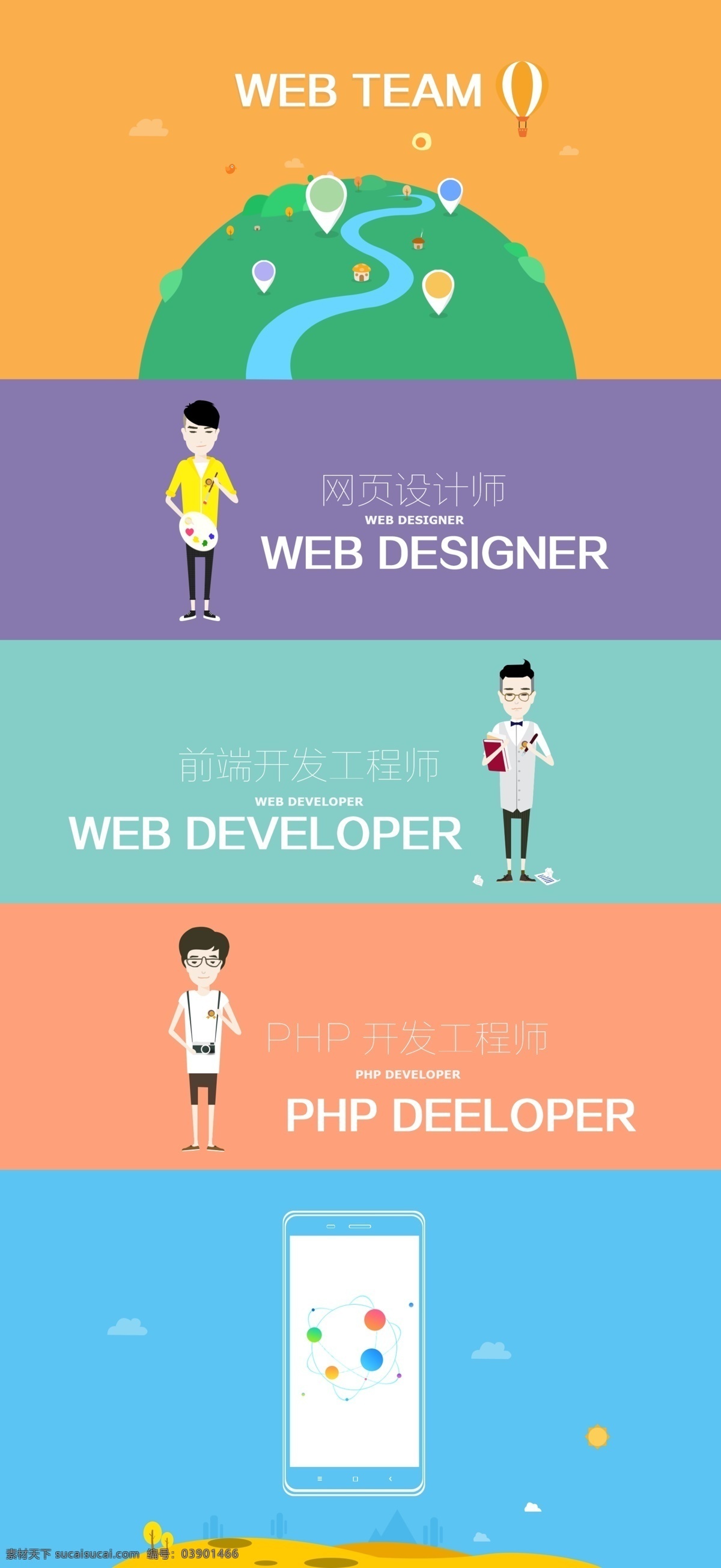 职业动漫人物 动漫 职业 工程师 网页设计师 php 动漫设计 地球 偏平化 青色 天蓝色