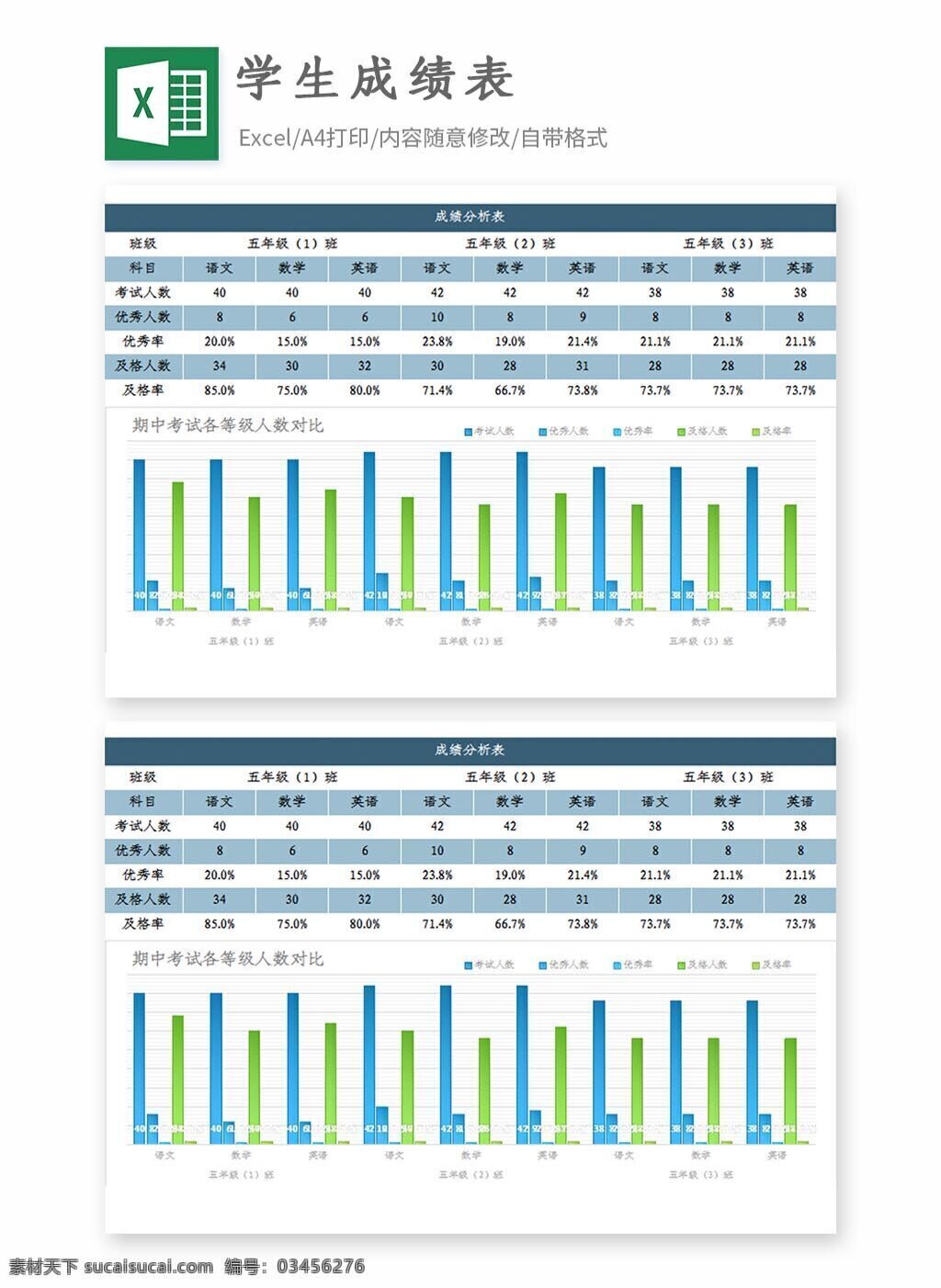 学生 成绩 分析 表 excel 模板 统计表 可视化 人事报表