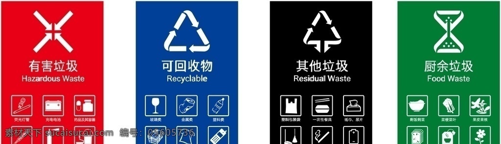 垃圾分类标志 厨余垃圾 可回收垃圾 不可回收垃圾 厨房垃圾标志 标志 有害垃圾 回收利用标志 标志图标 其他图标