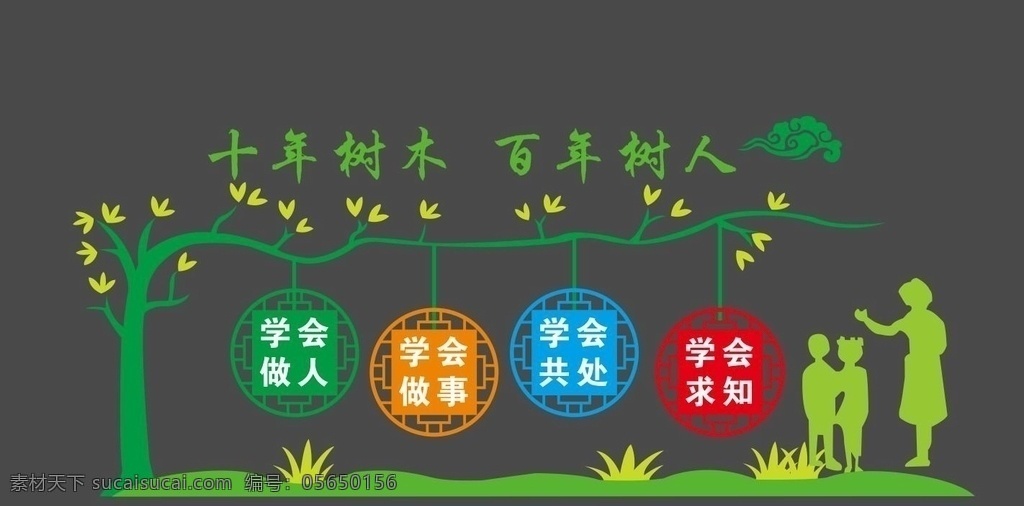 十年樹木 百年樹人 祥云 花草 文化墻 校園文化 少先隊(duì)員 樹木 宣傳畫