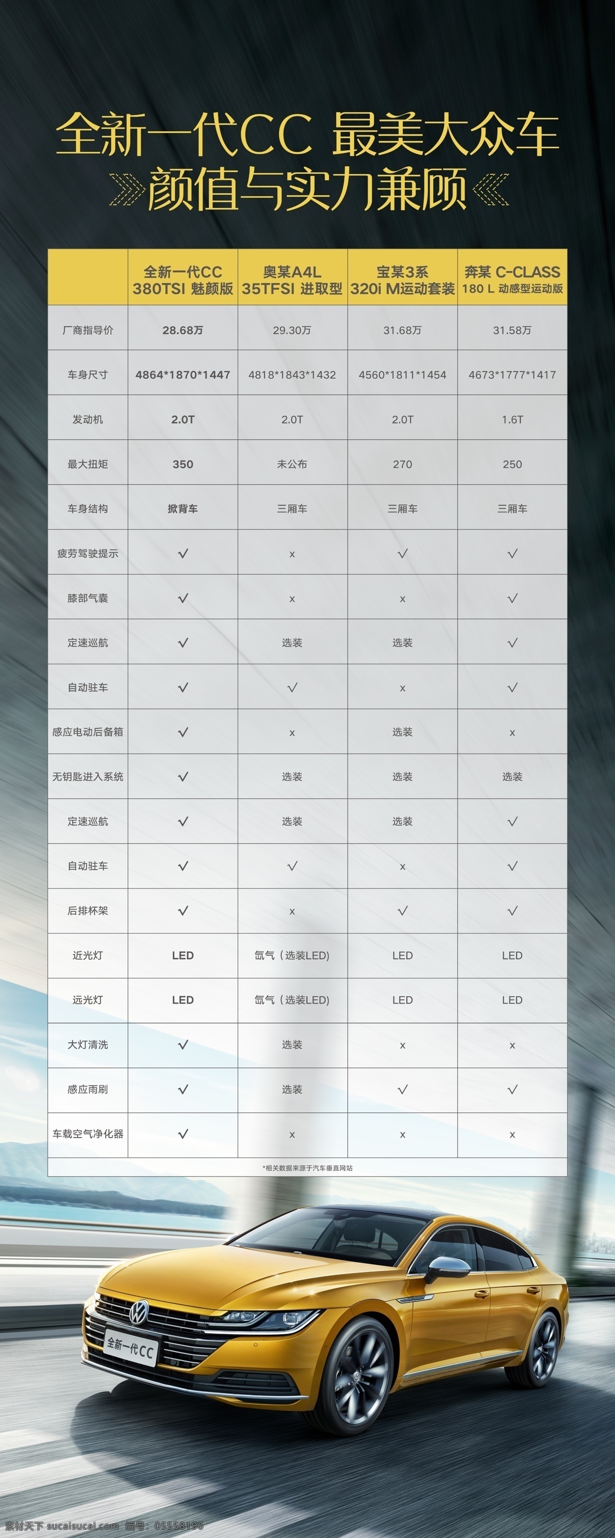 大众cc cc 一汽大众 探歌 黄车 展架 易拉宝