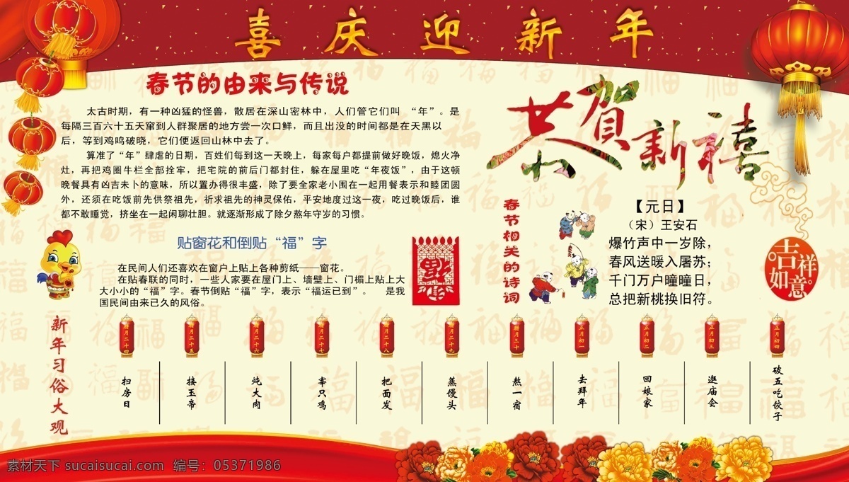 春節(jié)來(lái)歷習(xí)俗 春聯(lián) 新年 展板 習(xí)俗來(lái)歷 春節(jié) 文化藝術(shù) 傳統(tǒng)文化