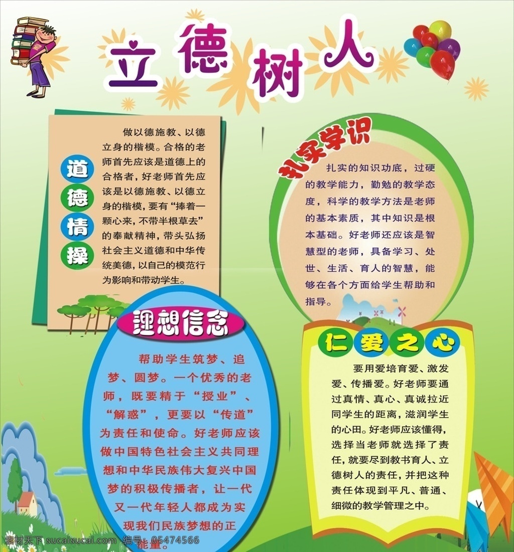 校园 立德 树人 展板 中国学生发展 核心素养 党的教育方针 学生发展 学生发展核心 学生素养 学生能力 立德树人 教育改革 中国教育 教育理念 学生核心素养 学校展板 校园展板 教育局 小学 中学 大学 全面发展的人 科学精神 社会责任 教育文化 展板模板