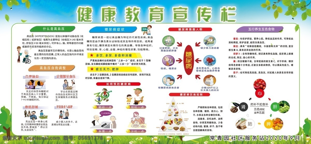 健康 宣傳欄 健康宣傳欄 高血壓 心臟病 冠心病 安全教育