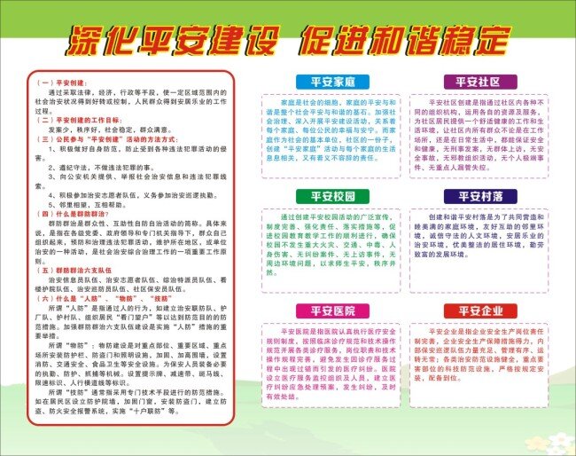 平安建設 平安 建設 創(chuàng)建 治理 治安 建設未來 防騙 家庭防盜 放扒 常識 應急電話 報警電話 展板 模板 白色