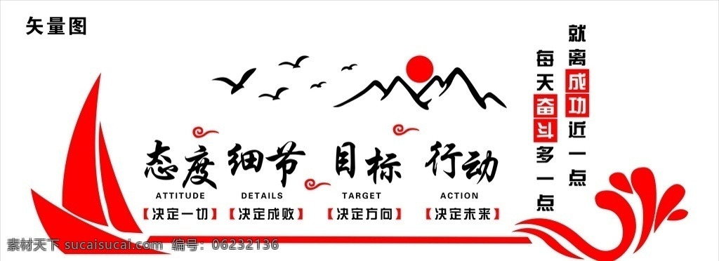 勵(lì)志 文化 墻 勵(lì)志文化墻 文化背景 展板 公司勵(lì)志 勵(lì)志海報(bào) 態(tài)度細(xì)節(jié) 目標(biāo)行動(dòng) 奮斗成功 帆船 pvc雕刻 線條圖 矢量圖 文化藝術(shù) 展板模板
