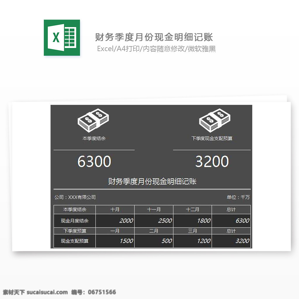 財(cái)務(wù) 季度 月份 現(xiàn)金 明細(xì) 記賬 月度 現(xiàn)金明細(xì) 費(fèi)用明細(xì)表