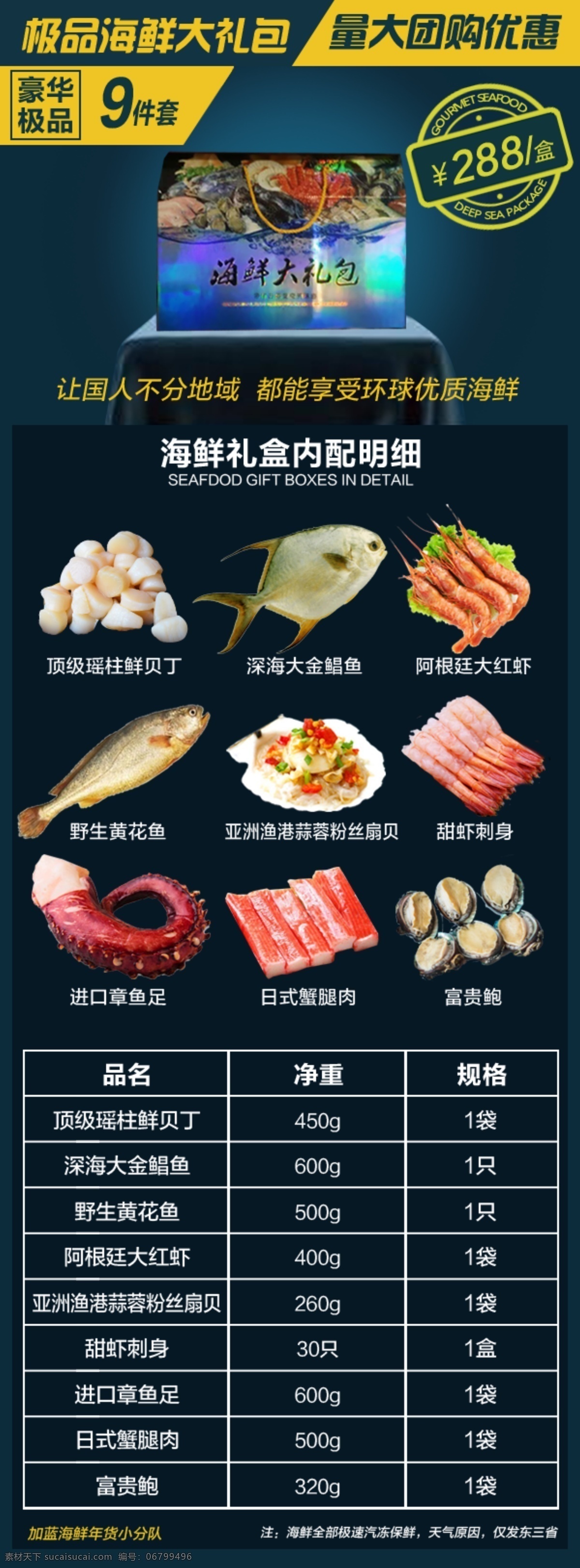 海鮮 大禮包 螃蟹 金 鯧魚 禮盒 海鮮大禮包 金鯧魚 蟹棒 鮑魚 黃花魚 阿根廷紅蝦 宣傳單 設(shè)計欣賞