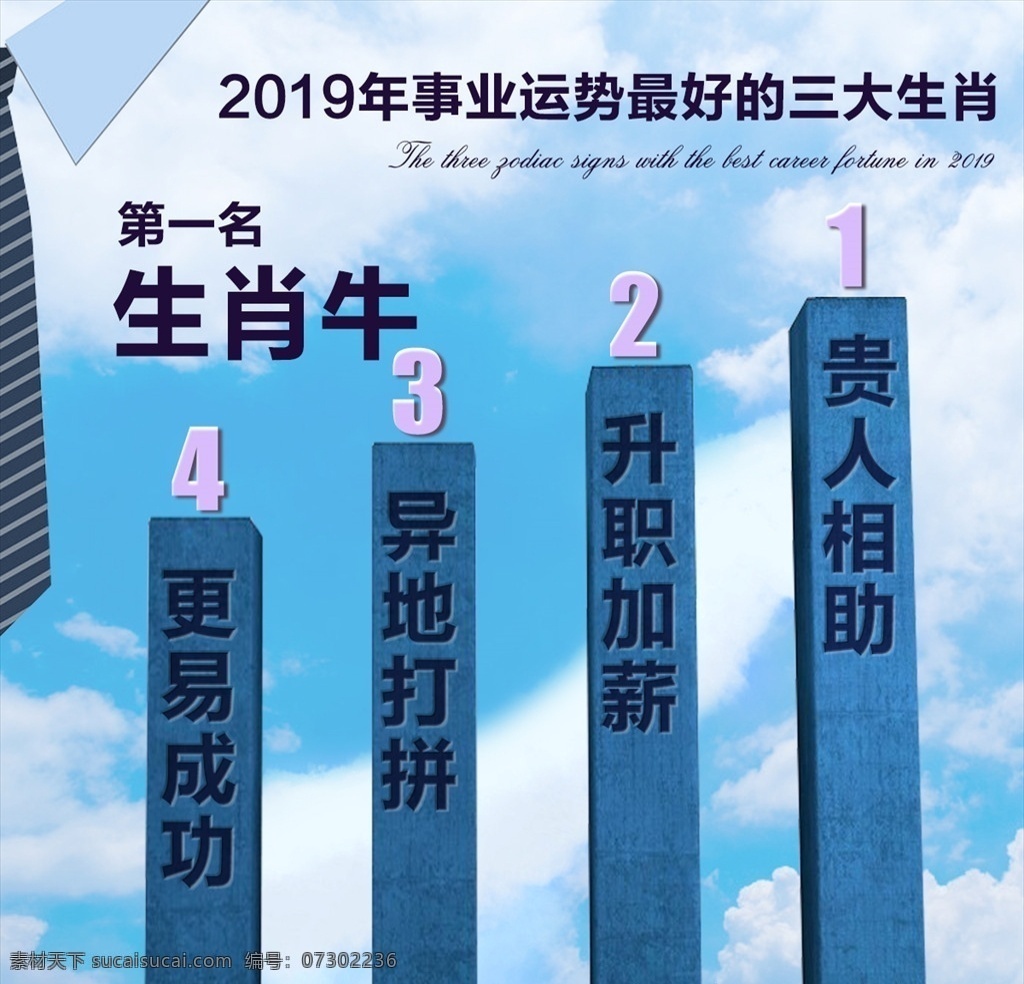 事业运势图 玄学 道门 生肖 运势 蓝色 画册设计