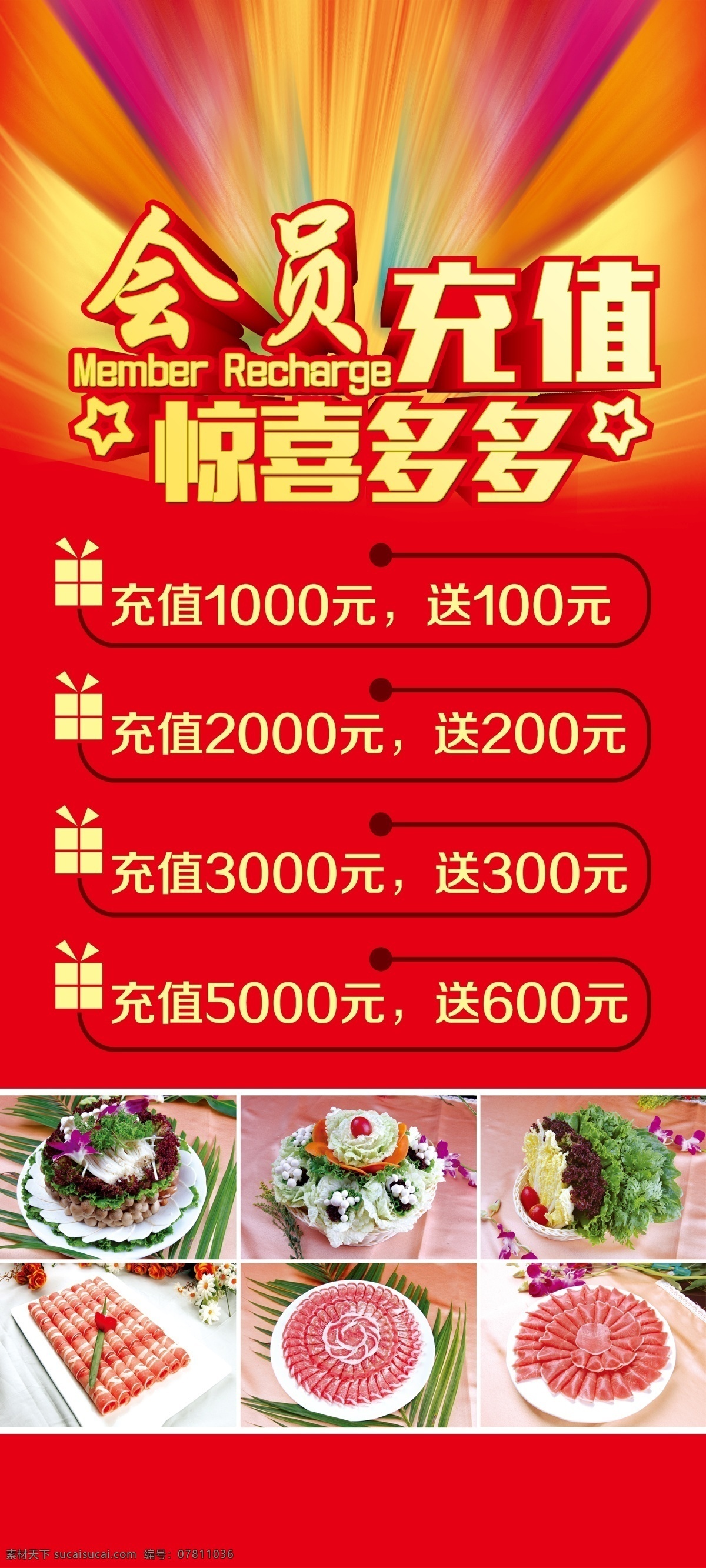 驚喜多多展架 牛羊肉 會(huì)員充值展架 驚喜 牛羊肉展架 會(huì)員展架 會(huì)員 vip vip會(huì)員 充值會(huì)員 充值優(yōu)惠中 充值 會(huì)員招募 會(huì)員日 會(huì)員卡 會(huì)員充值 會(huì)員兌現(xiàn) 會(huì)員積分 會(huì)員特權(quán) 會(huì)員專屬 會(huì)員dm單 會(huì)員招募日 會(huì)員火熱招募 會(huì)員回饋 購物有驚喜