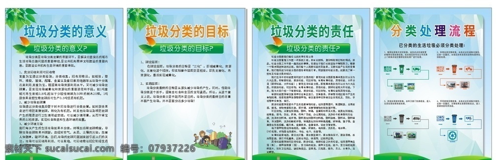垃圾 分類 海報(bào) 分類意義 分類目標(biāo) 分類責(zé)任 處理流程 垃圾分類