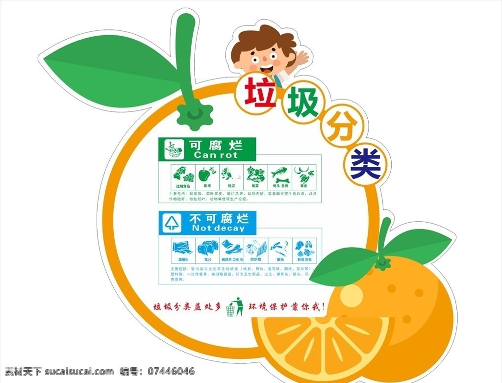 主題公園標(biāo)識(shí) 垃圾分類宣傳 分類指引 生活垃圾管理 分類管理 干垃圾 濕垃圾 有害垃圾 垃圾回收 垃圾分類展板 垃圾分類指南 垃圾分類板面 垃圾分類標(biāo)識(shí) 垃圾分類海報(bào) 垃圾分類知識(shí) 垃圾分類條例 生活垃圾分類 生活垃圾 分類指導(dǎo) 指示牌 分類形象牌