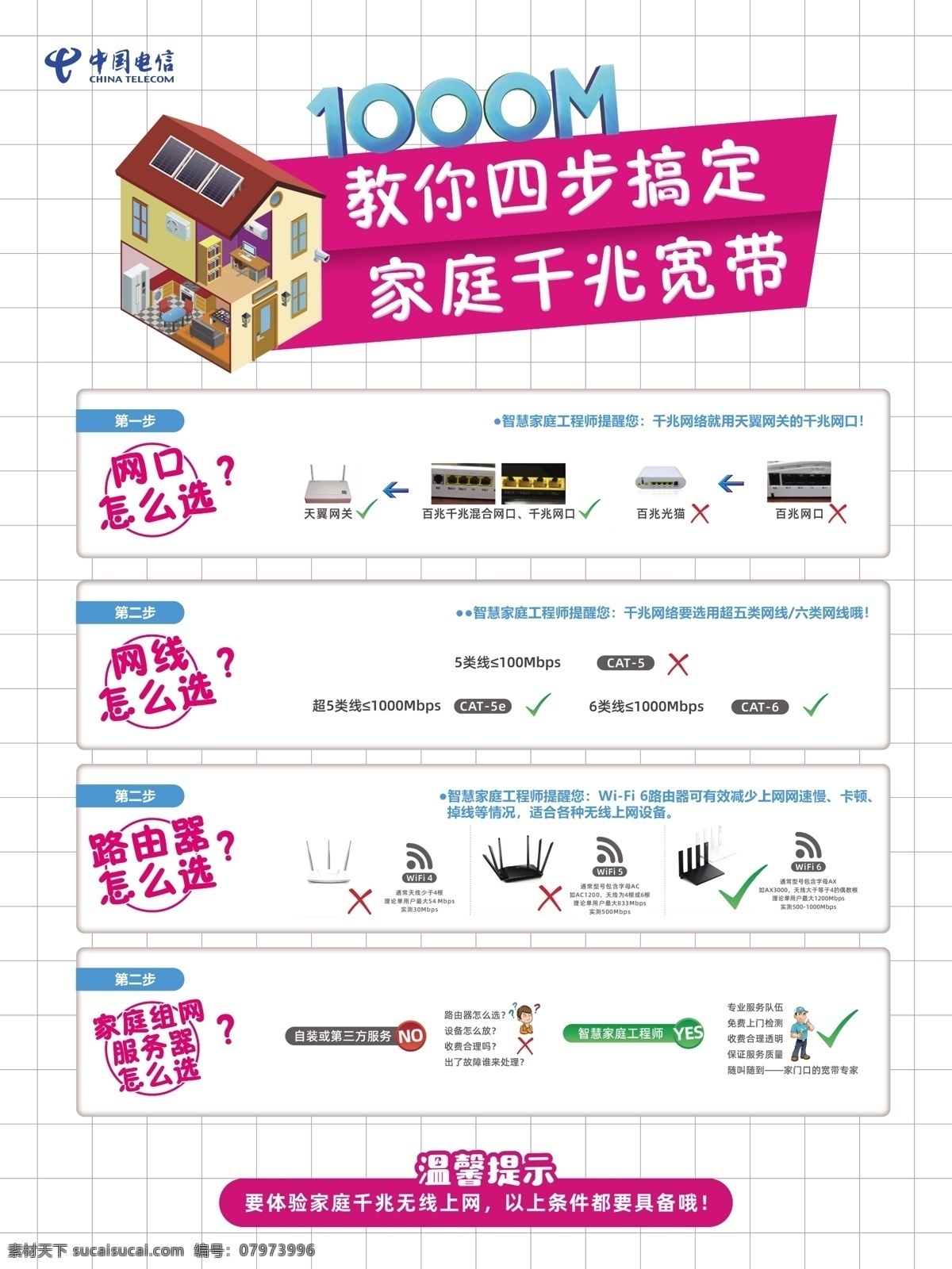中国电信图片 中国电信 光猫 路由器 宽带 房子 电信天翼