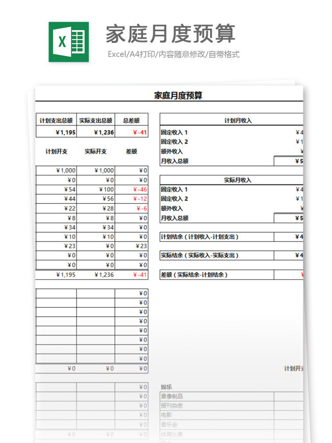 月度 家庭 预算表 样本 表格模板 图表 表格设计 表格 收入 预算 收支 支出 可视化分析 收支图表 家庭支出 支出分析 支出分类汇总 预算支出对比 可视化收支