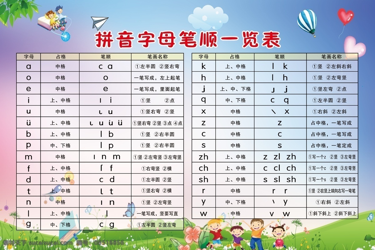 拼音字母 筆順 拼單 字母 幼兒 學習