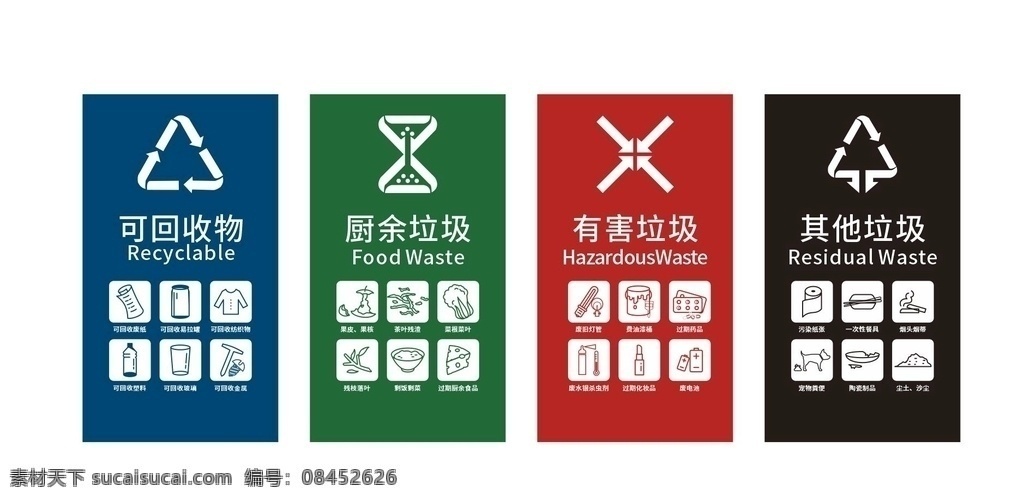 圖標 垃圾圖 垃圾圖標 城市垃圾 城市垃圾分類 有害垃圾 廚余垃圾 干垃圾 濕垃圾