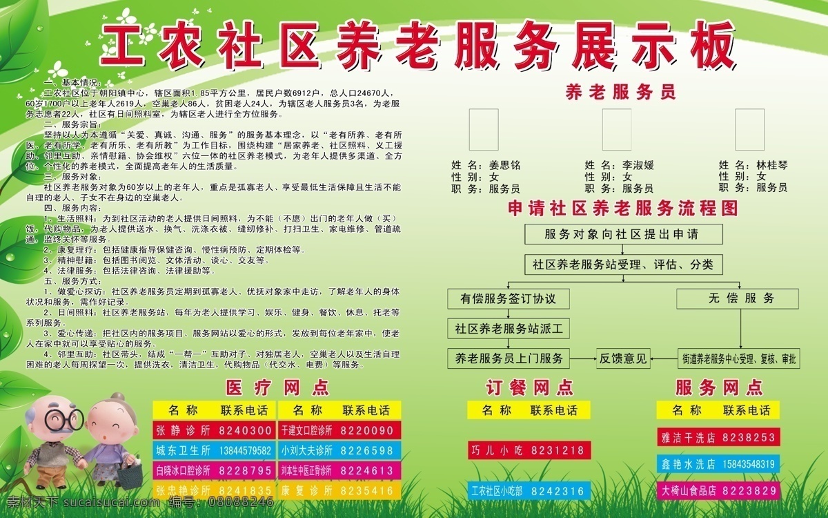 社區(qū) 制度 分層 卡通 綠葉 源文件 社區(qū)制度 養(yǎng)老服務 示板 展板 其他展板設計