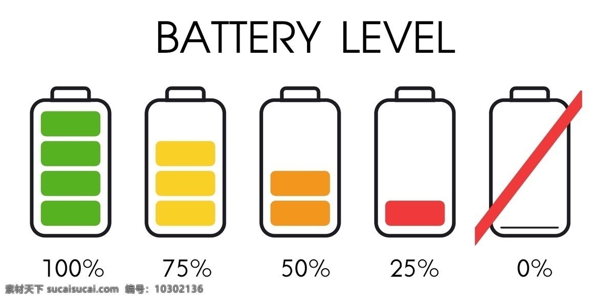 电池图片 电池 手机电池 电池进度 充电 碱性 艺术 背景 采集 颜色 通信 计算机 家庭生活 电 电极 能源 设备 表现积极 燃料和发电 静物