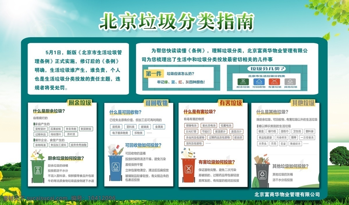 北京市 垃圾 分类 展板 北京垃圾分类 垃圾分类 展板海报 垃圾分类海报 垃圾分类展板 展板模板