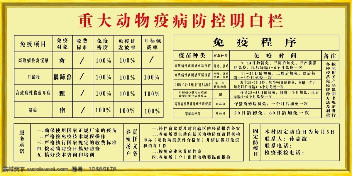 動(dòng)物防疫 宣傳欄 動(dòng)物 防疫 黃底 邊框
