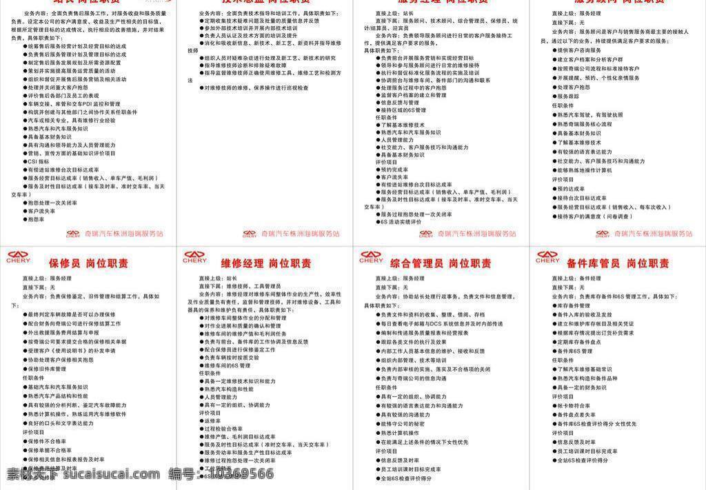 dm單 菜單 航空宣傳單 畫冊設計 環(huán)保宣傳單 簡潔 藍色宣傳冊 名片卡片 4s 崗位職責 模板 矢量 模板下載 宣傳單 宣傳冊 清爽宣傳冊 宣傳頁 藥房宣傳單 奶茶 機車宣傳單 廚具宣傳單 奶茶店菜單 展板模板 矢量圖 日常生活