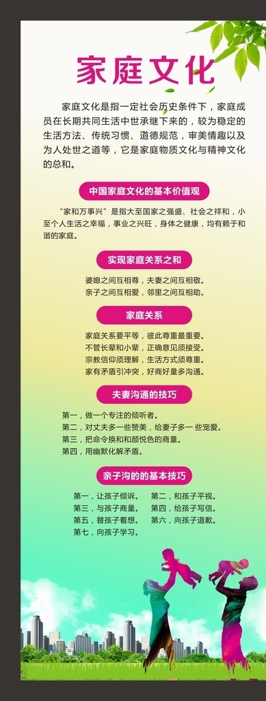 養(yǎng)老照護(hù) 宣傳欄 家庭健康 指南 科學(xué)育兒 家庭文化 作品專(zhuān)輯