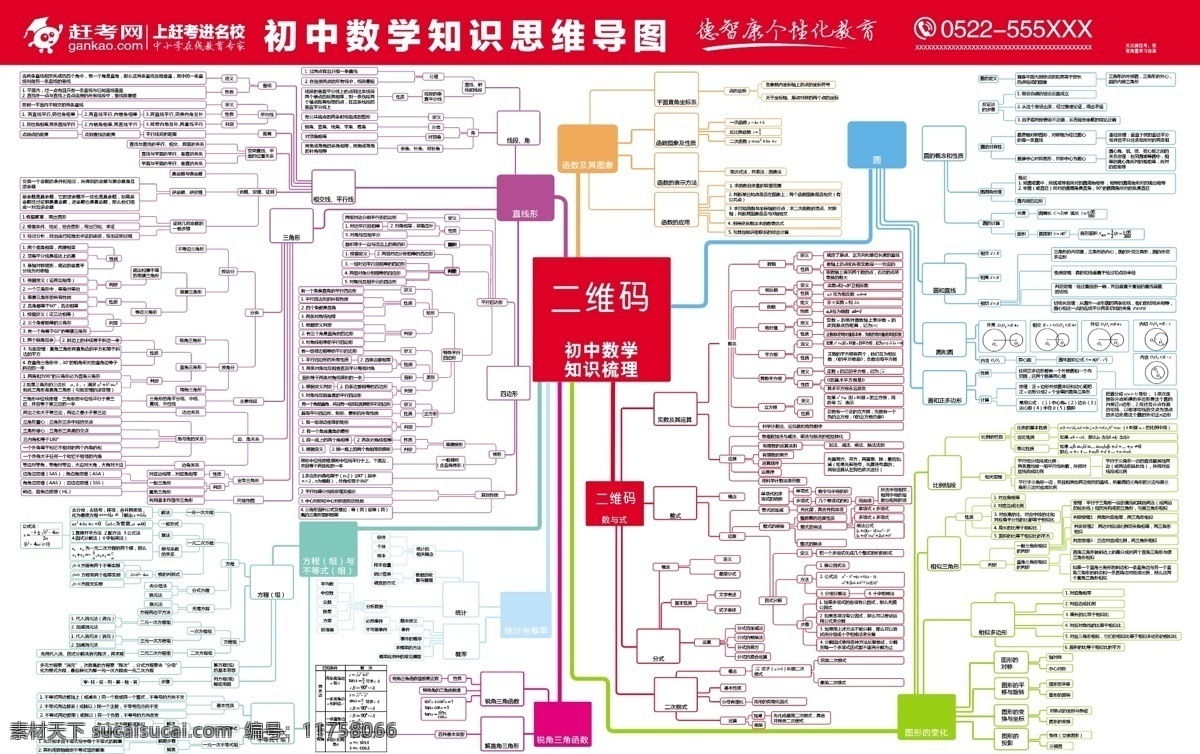 初中 数学 知识 脉络 整理 培训 补习班 生活百科 学习用品