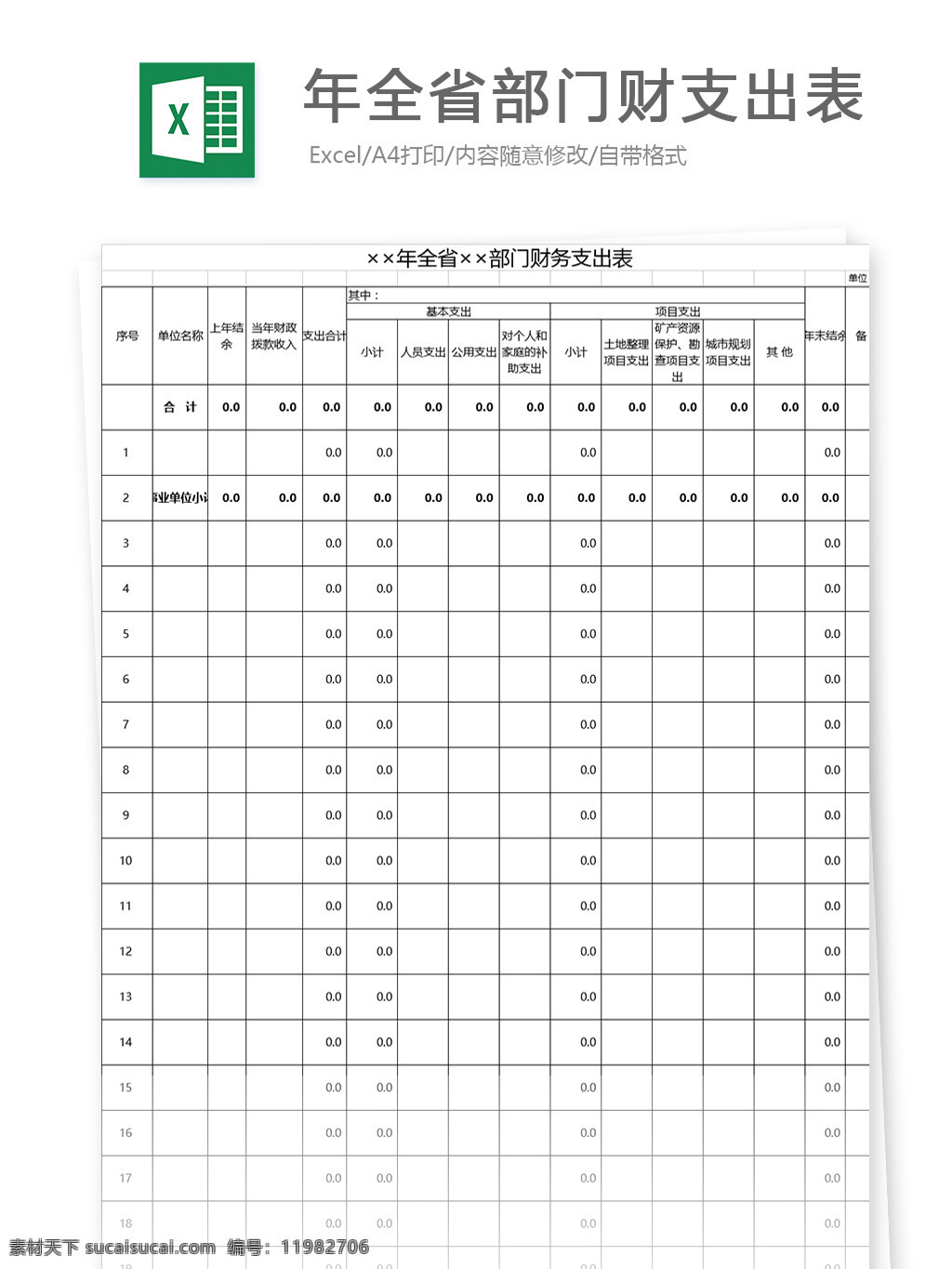 年 全省 部门 财 支出 表 政府 财务费用 指出 全年