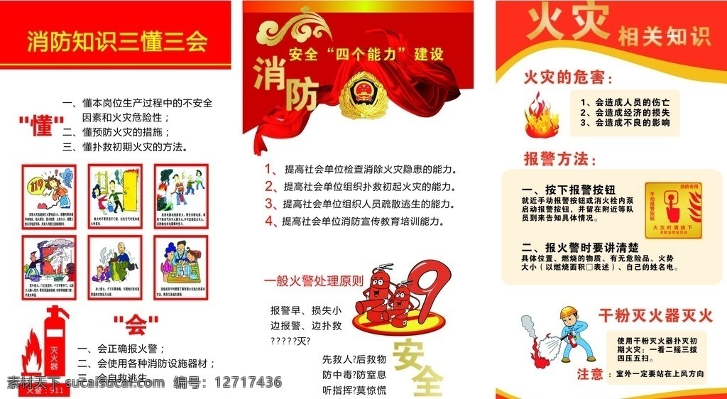 三 懂 三會 四 能力 滅火 器材 方法 三懂三會 四個能力 滅火器材 方法及知識 消防知識展板 展板模板