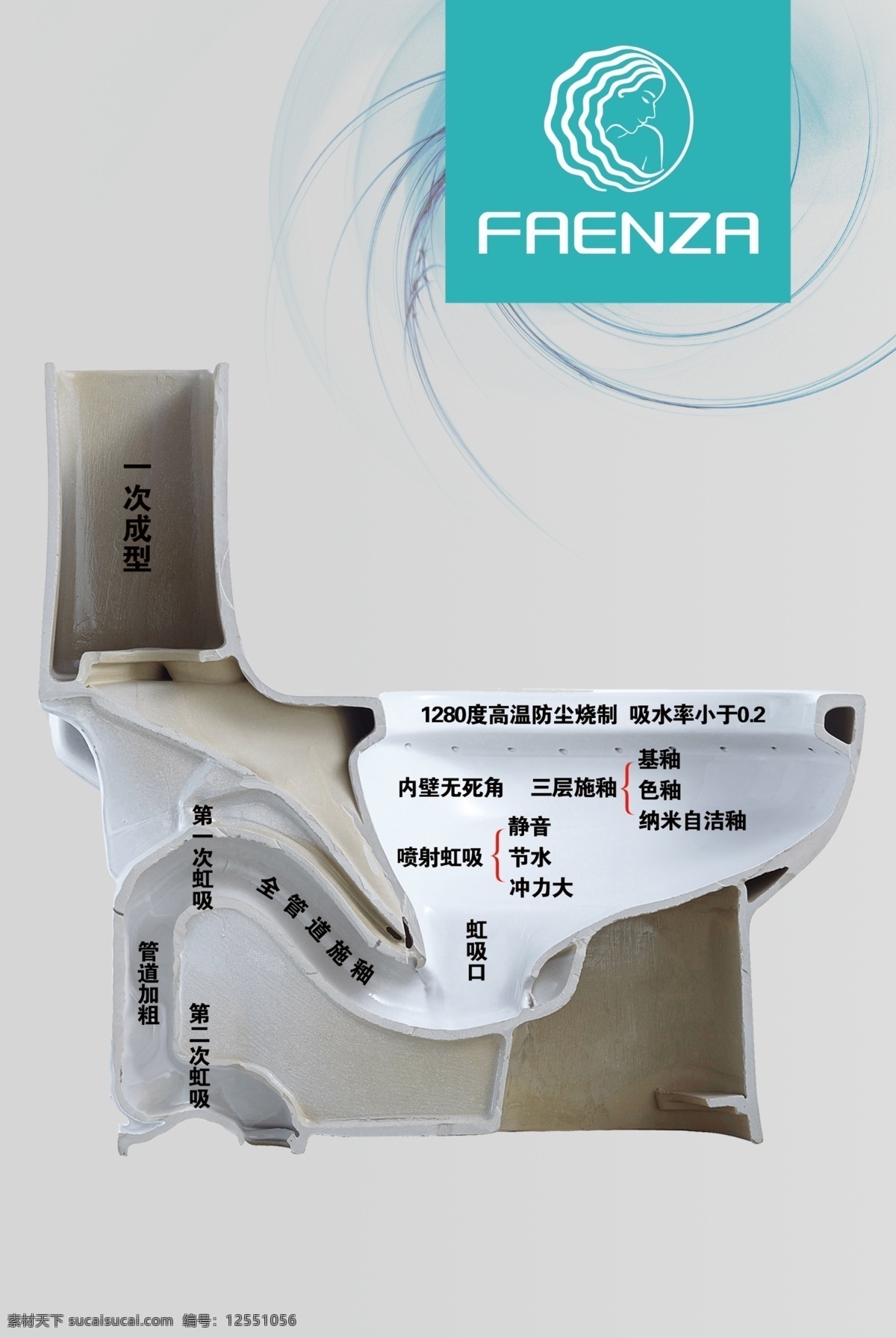 法恩莎 馬桶切面 馬桶 切面 明確標(biāo)注 特點(diǎn) 展示 宣傳 虹吸 釉面 創(chuàng)意