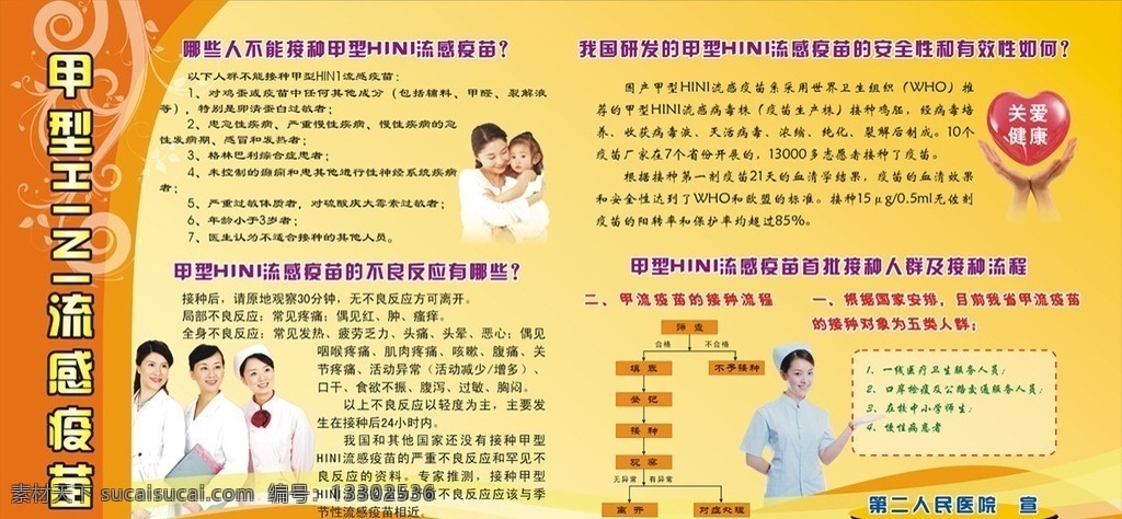 甲型 h1n1 流感 疫苗 知識 甲型h1n1 接種 流程圖 不良反應(yīng) 護(hù)士 母親和女兒 時(shí)尚花紋 關(guān)愛健康 橙色背景 醫(yī)療保健 生活百科 矢量